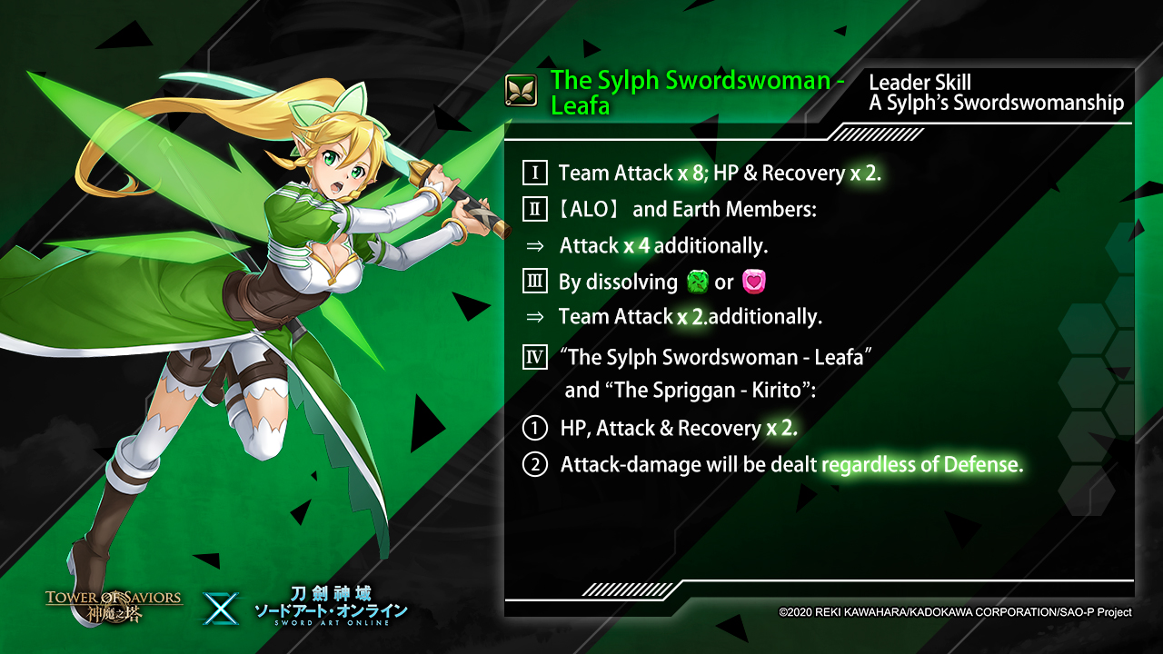 Tower of Saviors x Sword Art Online Crossover Event Coming Soon